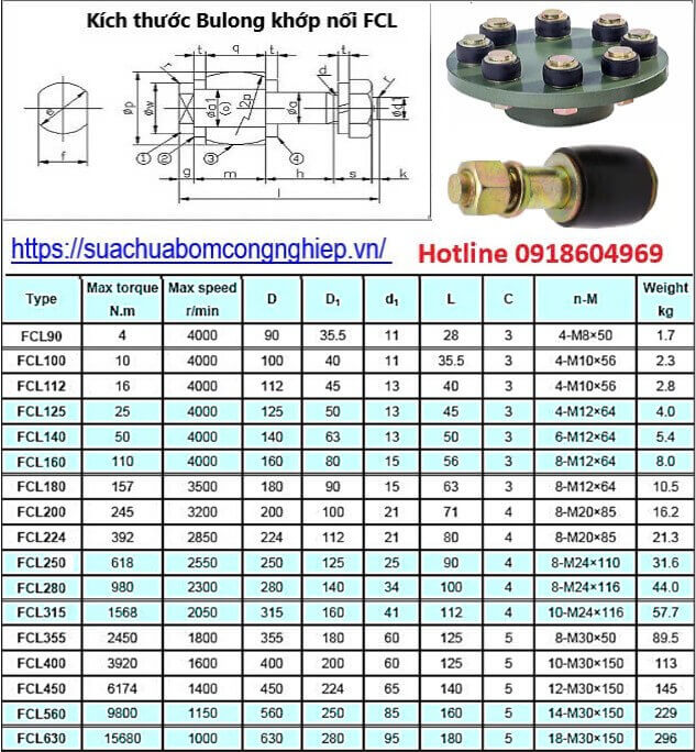 Bulong khớp nối FCL-30(58)